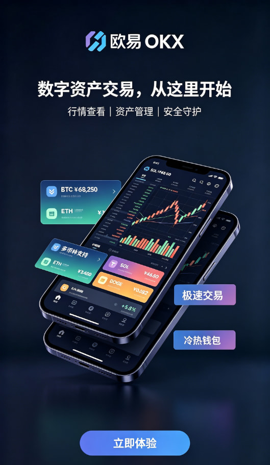 欧交易所app下载 常见疑问答疑：那些你最想知道的事
